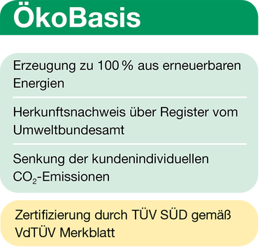 Logo Öko Basis Zertifikat 