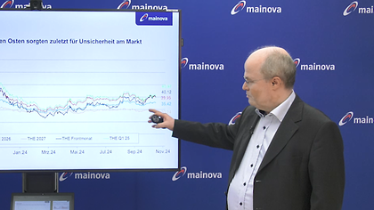 Marktanalyst gibt Preisprognose für September/Oktober