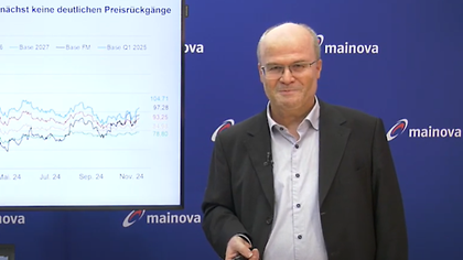 Marktanalyst zeigt Preisprognose für den November 2024